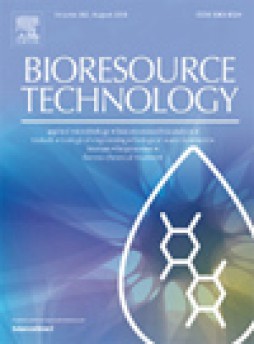 Bioresource Technology杂志