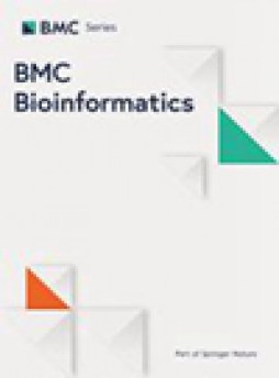 Bmc Bioinformatics杂志