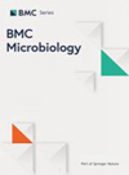 Bmc Microbiology杂志