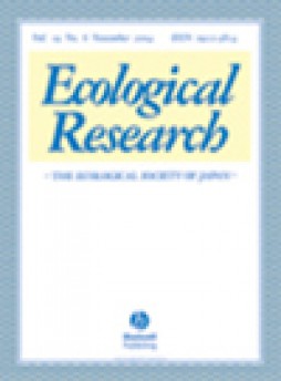 Ecological Research杂志