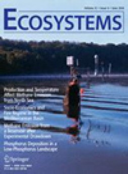 Ecosystems杂志