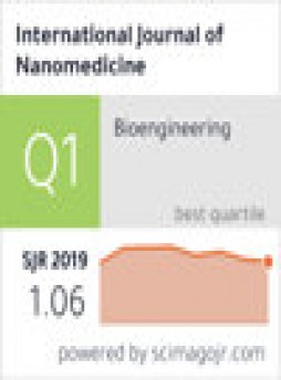 International Journal Of Nanomedicine杂志