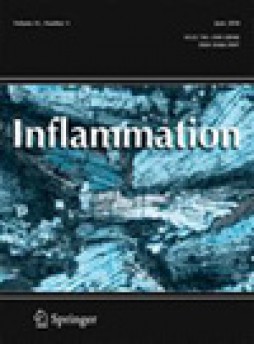 Inflammation杂志