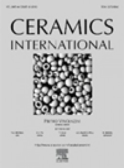 Ceramics International杂志