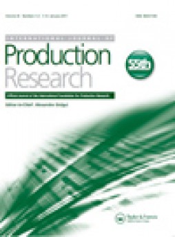 International Journal Of Production Research杂志