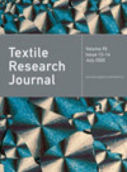 Textile Research Journal杂志