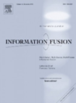 Information Fusion杂志