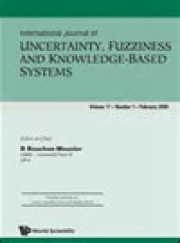 International Journal Of Uncertainty Fuzziness And Knowledge-based Systems杂志