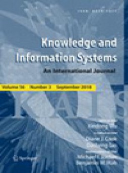 Knowledge And Information Systems杂志