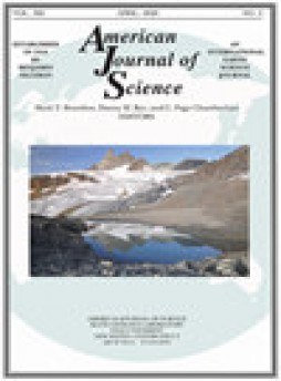 American Journal Of Science杂志