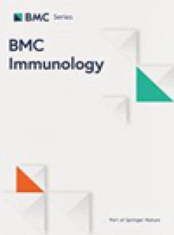 Bmc Immunology杂志