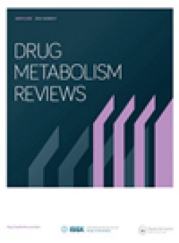 Drug Metabolism Reviews杂志