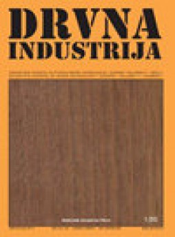 Drvna Industrija杂志