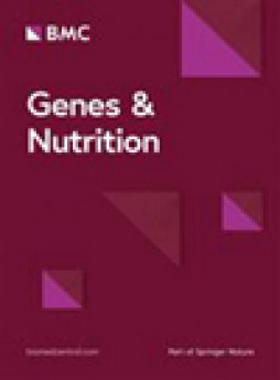 Genes And Nutrition杂志