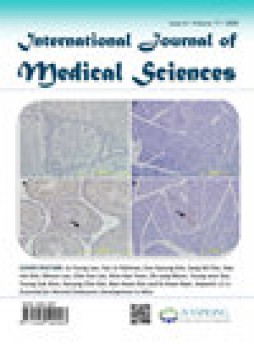 International Journal Of Medical Sciences杂志