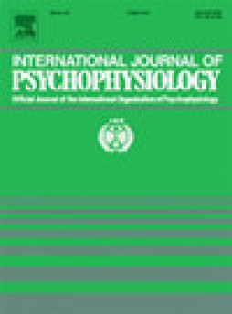 International Journal Of Psychophysiology杂志