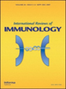 International Reviews Of Immunology杂志