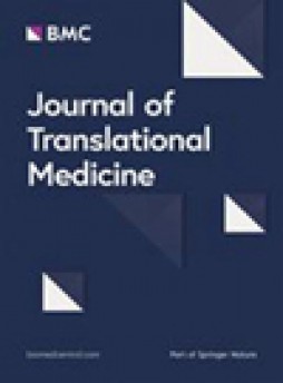 Journal Of Translational Medicine杂志