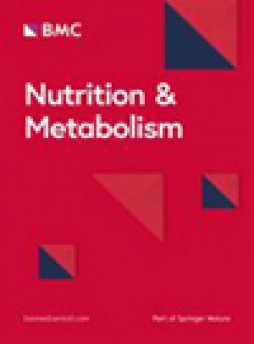 Nutrition & Metabolism杂志