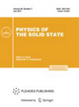 Physics Of The Solid State杂志