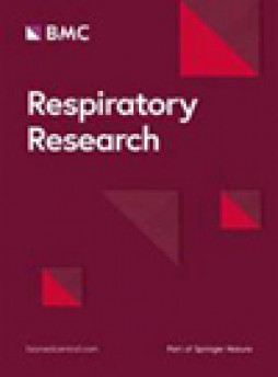 Respiratory Research杂志