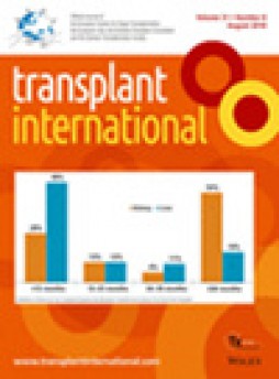 Transplant International杂志