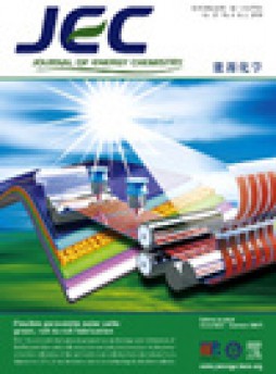 Journal Of Energy Chemistry杂志