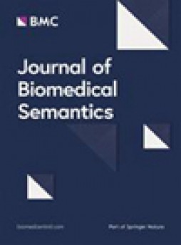 Journal Of Biomedical Semantics杂志