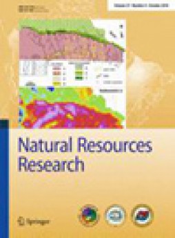 Natural Resources Research杂志