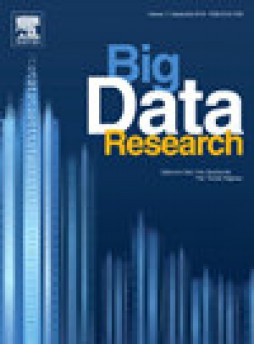 Big Data Research杂志