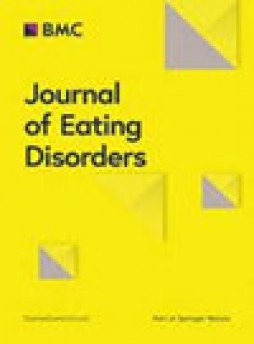 Journal Of Eating Disorders杂志