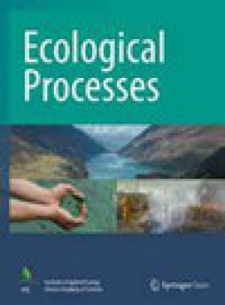 Ecological Processes杂志