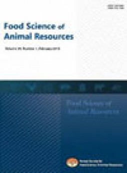 Food Science Of Animal Resources杂志