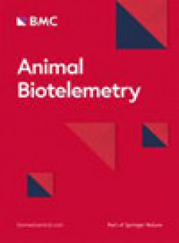 Animal Biotelemetry杂志