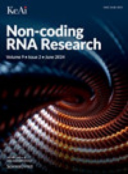 Non-coding Rna Research杂志