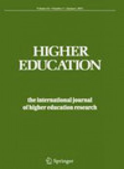 Higher Education杂志