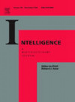 Intelligence杂志