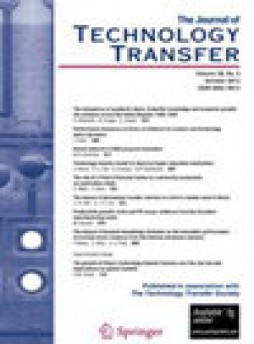 Journal Of Technology Transfer杂志