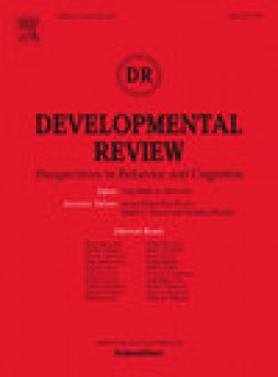 Developmental Review杂志