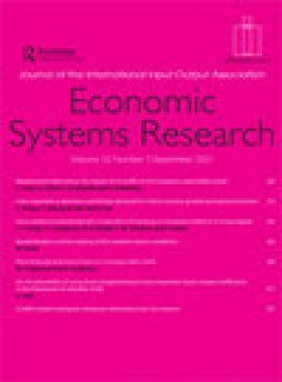 Economic Systems Research杂志