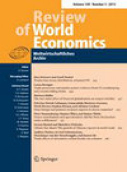 Review Of World Economics杂志