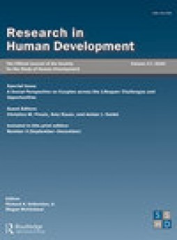 Research In Human Development杂志