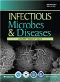 Infectious Microbes & Diseases杂志