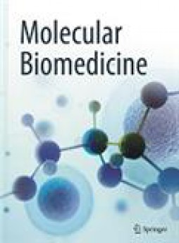 Molecular Biomedicine杂志