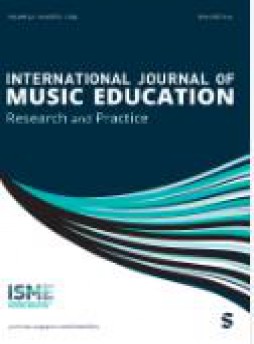 International Journal Of Music Education杂志