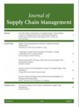 Journal Of Supply Chain Management杂志