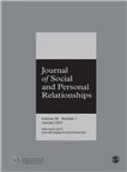 Journal Of Social And Personal Relationships杂志