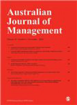 Australian Journal Of Management杂志