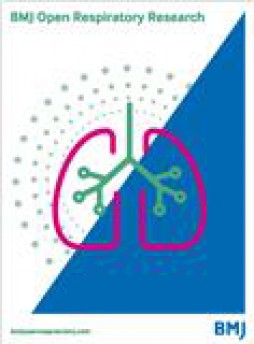 Bmj Open Respiratory Research杂志