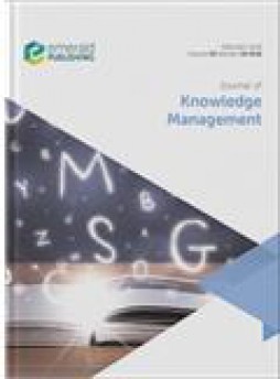 Journal Of Knowledge Management杂志